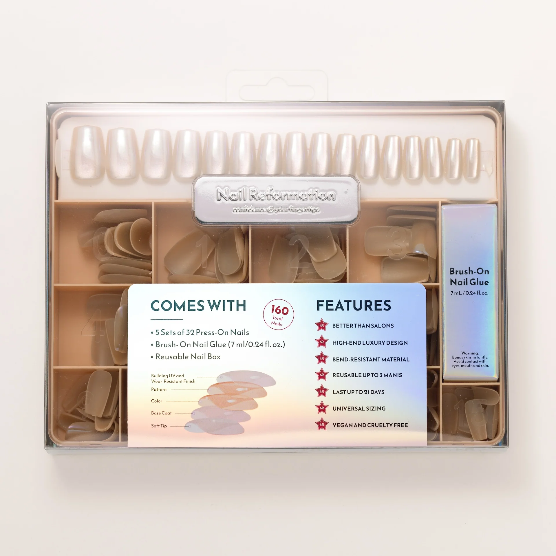 Signature Nail Box