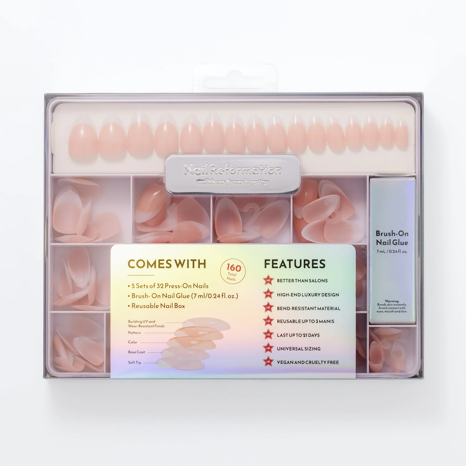 Signature Nail Box - Image 11