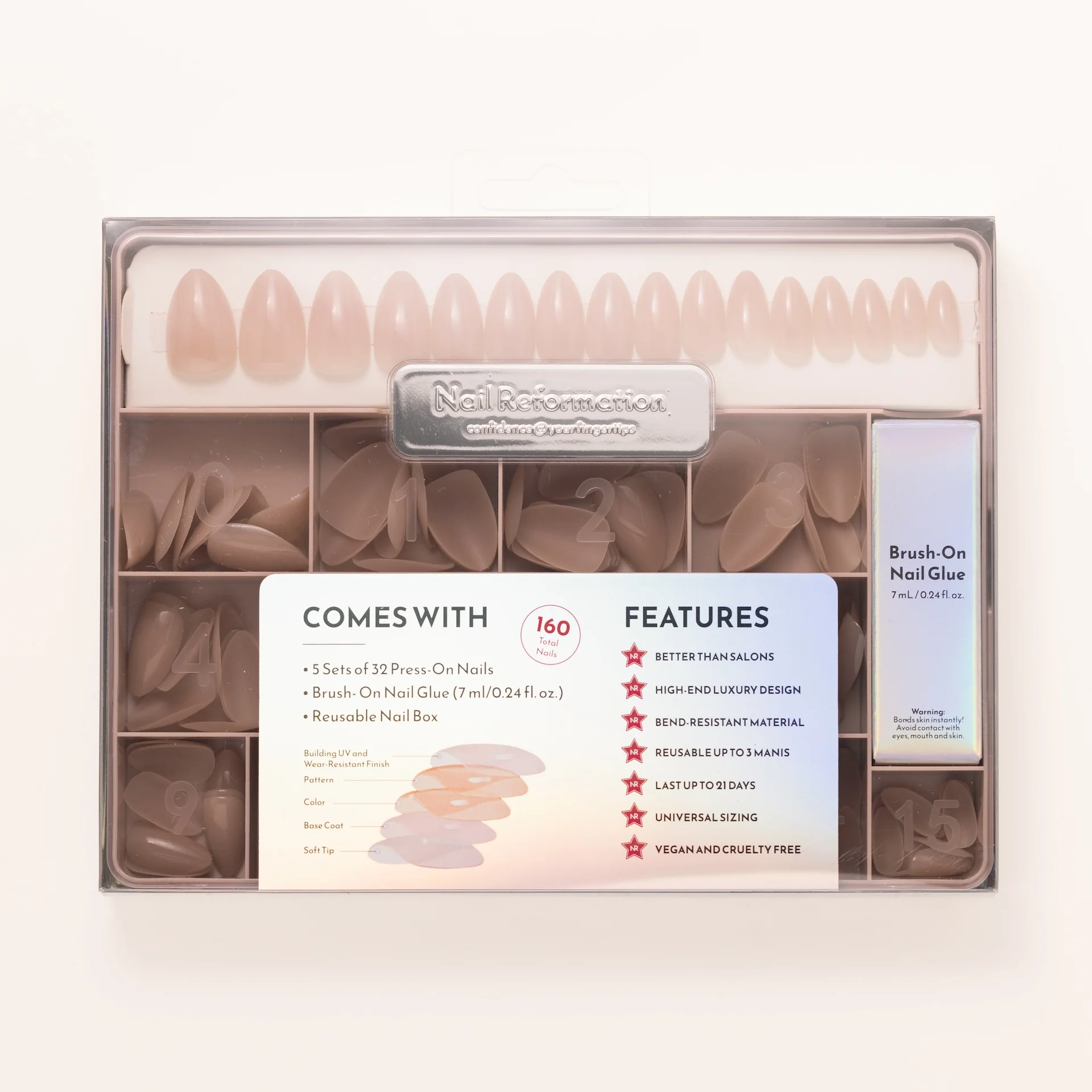 Signature Nail Box - Image 5