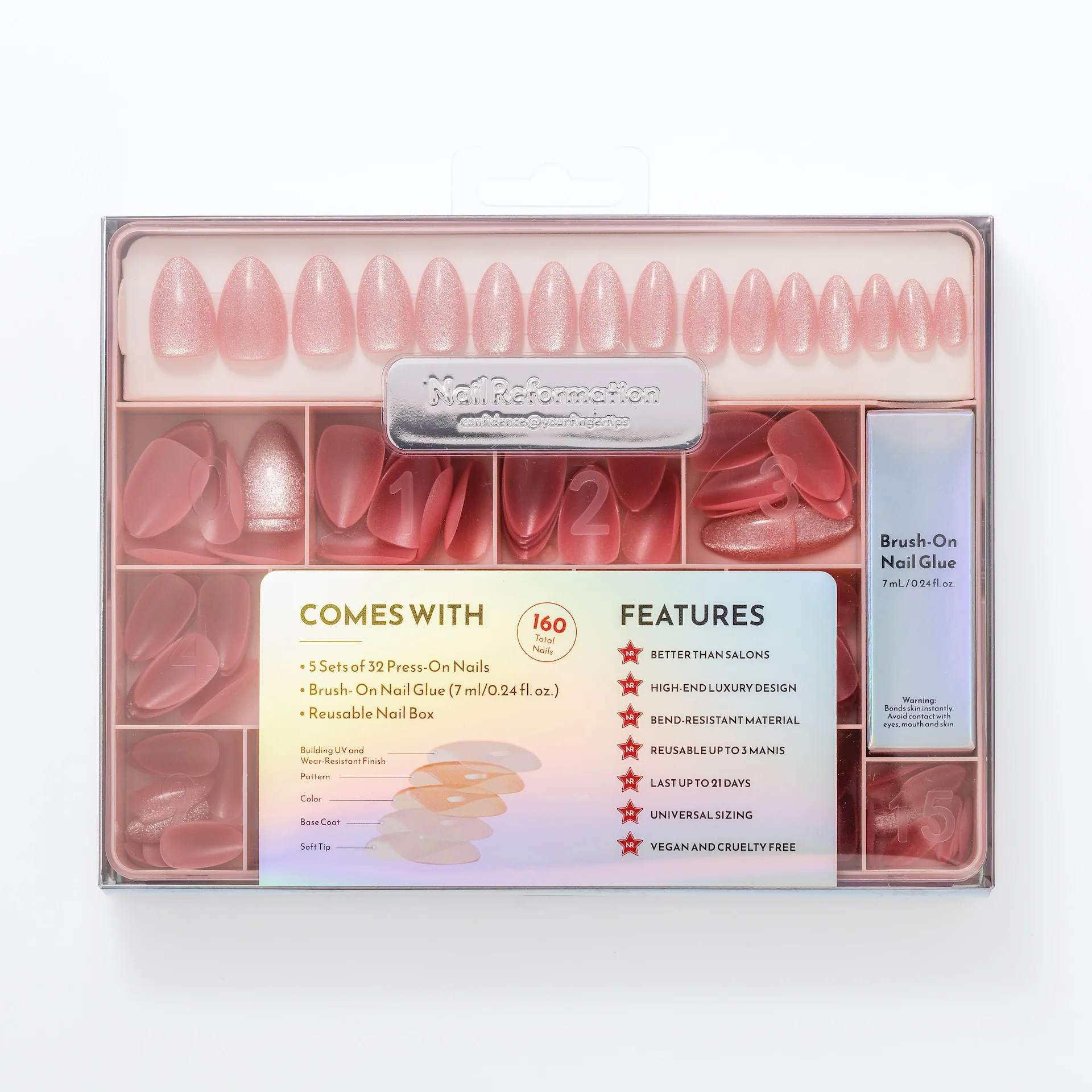 Signature Nail Box - Image 7